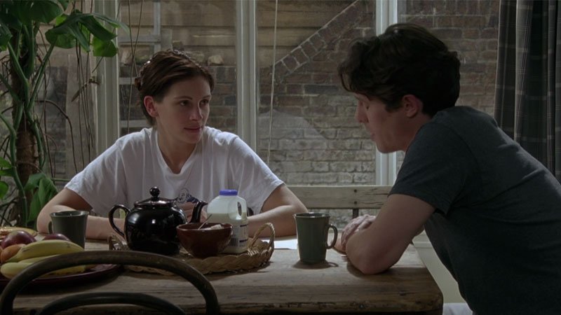 Notting Hill